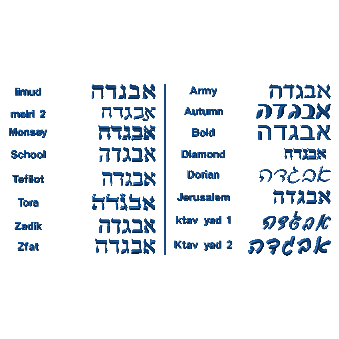 Embroidery {} Manchester Judaica